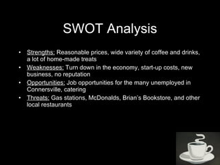 SWOT Analysis Strengths:  Reasonable prices, wide variety of coffee and drinks, a lot of home-made treats Weaknesses:  Turn down in the economy, start-up costs, new business, no reputation Opportunities:  Job opportunities for the many unemployed in Connersville, catering Threats:  Gas stations, McDonalds, Brian’s Bookstore, and other local restaurants 