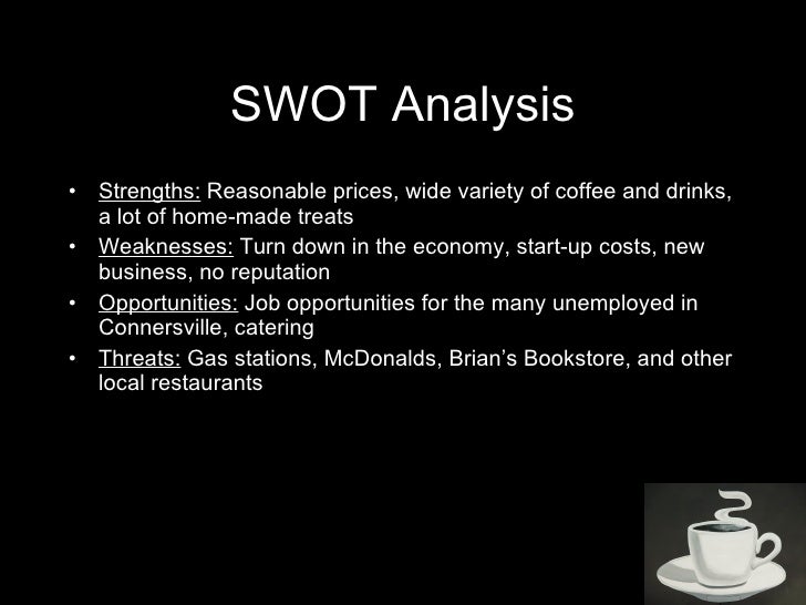 Business plan swot template