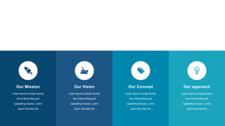 Our Mission
Lorem Ipsum is simply dummy
text of the printing and
typesetting industry. Lorem
Ipsum has been the
Our Vision
Lorem Ipsum is simply dummy
text of the printing and
typesetting industry. Lorem
Ipsum has been the
Our Concept
Lorem Ipsum is simply dummy
text of the printing and
typesetting industry. Lorem
Ipsum has been the
Our approach
Lorem Ipsum is simply dummy
text of the printing and
typesetting industry. Lorem
Ipsum has been the
 