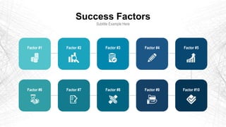 Success Factors
Subtitle Example Here
Factor #1 Factor #3 Factor #4 Factor #5
Factor #2
Factor #6 Factor #7 Factor #9 Factor #10
Factor #8
 