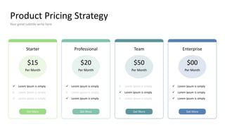 Product Pricing Strategy
Your great subtitle write here
Get More Get More Get More Get More
$15
Per Month
Starter
 Lorem Ipsum is simply
X Lorem Ipsum is simply
X Lorem Ipsum is simply
$20
Per Month
Professional
 Lorem Ipsum is simply
X Lorem Ipsum is simply
$50
Per Month
Team
X Lorem Ipsum is simply
$00
Per Month
Enterprise
 Lorem Ipsum is simply
 Lorem Ipsum is simply
X Lorem Ipsum is simply
 Lorem Ipsum is simply  Lorem Ipsum is simply
 Lorem Ipsum is simply
 