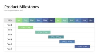 Product Milestones
Your great subtitle write here
2021 Jan Feb Mar Apr May Jun Jul Aug Sep Oct Nov Dec
1st Jan - 2st Mar
1st Apr - 2st Jun
1st Jun - 2st Aug
1st Aug - 2st Oct
1st Oct - 2st Dec
Task 1
Task 2
Task 3
Task 4
Task 5
Task 6
 