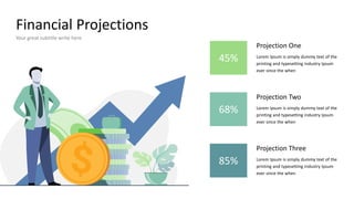 Financial Projections
Your great subtitle write here
Projection Three
Lorem Ipsum is simply dummy text of the
printing and typesetting industry Ipsum
ever since the when
85%
Projection Two
Lorem Ipsum is simply dummy text of the
printing and typesetting industry Ipsum
ever since the when
68%
Projection One
Lorem Ipsum is simply dummy text of the
printing and typesetting industry Ipsum
ever since the when
45%
 