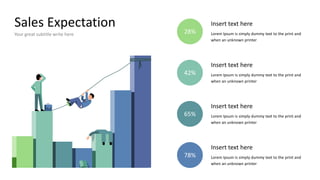 Sales Expectation
Your great subtitle write here
Insert text here
Lorem Ipsum is simply dummy text to the print and
when an unknown printer
Insert text here
Lorem Ipsum is simply dummy text to the print and
when an unknown printer
Insert text here
Lorem Ipsum is simply dummy text to the print and
when an unknown printer
Insert text here
Lorem Ipsum is simply dummy text to the print and
when an unknown printer
28%
42%
65%
78%
 