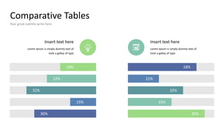 Comparative Tables
Your great subtitle write here
Insert text here
Lorem Ipsum is simply dummy text of
took a galley of type
Insert text here
Lorem Ipsum is simply dummy text of
took a galley of type
18%
22%
32%
15%
30%
18%
22%
32%
15%
30%
 