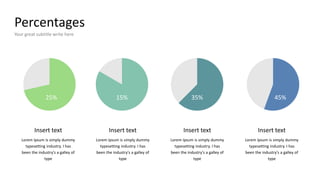 Insert text
Lorem Ipsum is simply dummy
typesetting industry. I has
been the industry's a galley of
type
Insert text
Lorem Ipsum is simply dummy
typesetting industry. I has
been the industry's a galley of
type
Insert text
Lorem Ipsum is simply dummy
typesetting industry. I has
been the industry's a galley of
type
Insert text
Lorem Ipsum is simply dummy
typesetting industry. I has
been the industry's a galley of
type
25% 15% 35% 45%
Percentages
Your great subtitle write here
 