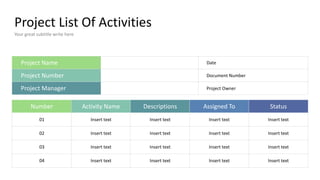 Project List Of Activities
Your great subtitle write here
Project Name
Project Number
Project Manager
Date
Document Number
Project Owner
Number Activity Name Descriptions Assigned To Status
01
02
03
04
Insert text
Insert text
Insert text
Insert text
Insert text
Insert text
Insert text
Insert text
Insert text
Insert text
Insert text
Insert text
Insert text
Insert text
Insert text
Insert text
 