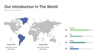 Our Introduction In The World
Your great subtitle write here
New York
1K
Paris
2K
London
3K
Canada
2K
Insert Info
Lorem Ipsum is simply
galley of type
Insert Info
Lorem Ipsum is simply
galley of type
 
