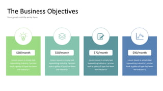 The Business Objectives
Your great subtitle write here
Lorem Ipsum is simply text
typesetting industry. I printer
took a galley of type has been
the industry's
Lorem Ipsum is simply text
typesetting industry. I printer
took a galley of type has been
the industry's
Lorem Ipsum is simply text
typesetting industry. I printer
took a galley of type has been
the industry's
$50/month
$30/month $70/month $90/month
Lorem Ipsum is simply text
typesetting industry. I printer
took a galley of type has been
the industry's
 