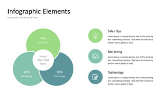 Infographic Elements
Your great subtitle write here
Sales Ops
Lorem Ipsum is simply dummy text of the printing
and typesetting industry. I has been the industry's
printer took a galley of type
Marketing
Lorem Ipsum is simply dummy text of the printing
and typesetting industry. I has been the industry's
printer took a galley of type
Technology
Lorem Ipsum is simply dummy text of the printing
and typesetting industry. I has been the industry's
printer took a galley of type
Sales Ops
45%
Marketing
60%
Technology
80%
Insert
Your Text
Here
 