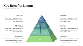 Key Benefits Layout
Your great subtitle write here
Business
Lorem Ipsum is simply dummy text of
the printing and typesetting industry.
took a galley of type
Services
Lorem Ipsum is simply dummy text of
the printing and typesetting industry.
took a galley of type
Customer
Lorem Ipsum is simply dummy text of
the printing and typesetting industry.
took a galley of type
Sales Ops
Lorem Ipsum is simply dummy text of
the printing and typesetting industry.
took a galley of type
Marketing
Lorem Ipsum is simply dummy text of
the printing and typesetting industry.
took a galley of type
Technology
Lorem Ipsum is simply dummy text of
the printing and typesetting industry.
took a galley of type
01
02 03
04 05
06
 