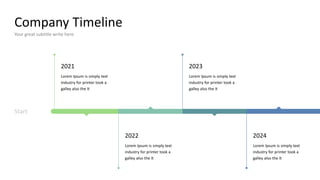 Company Timeline
Your great subtitle write here
2021
Lorem Ipsum is simply text
industry for printer took a
galley also the It
2023
Lorem Ipsum is simply text
industry for printer took a
galley also the It
2022
Lorem Ipsum is simply text
industry for printer took a
galley also the It
2024
Lorem Ipsum is simply text
industry for printer took a
galley also the It
Start
 