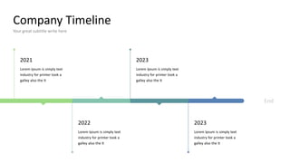 Company Timeline
Your great subtitle write here
2023
Lorem Ipsum is simply text
industry for printer took a
galley also the It
2022
Lorem Ipsum is simply text
industry for printer took a
galley also the It
2023
Lorem Ipsum is simply text
industry for printer took a
galley also the It
2021
Lorem Ipsum is simply text
industry for printer took a
galley also the It
End
 