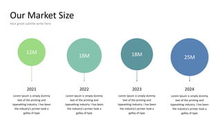 Our Market Size
Your great subtitle write here
2021
Lorem Ipsum is simply dummy
text of the printing and
typesetting industry. I has been
the industry's printer took a
galley of type
2024
Lorem Ipsum is simply dummy
text of the printing and
typesetting industry. I has been
the industry's printer took a
galley of type
2022
Lorem Ipsum is simply dummy
text of the printing and
typesetting industry. I has been
the industry's printer took a
galley of type
2023
Lorem Ipsum is simply dummy
text of the printing and
typesetting industry. I has been
the industry's printer took a
galley of type
12M
18M 18M 25M
 