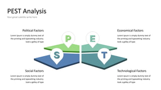 PEST Analysis
Your great subtitle write here
Economical Factors
Lorem Ipsum is simply dummy text of
the printing and typesetting industry.
took a galley of type
Technological Factors
Lorem Ipsum is simply dummy text of
the printing and typesetting industry.
took a galley of type
Lorem Ipsum is simply dummy text of
the printing and typesetting industry.
took a galley of type
Social Factors
Political Factors
Lorem Ipsum is simply dummy text of
the printing and typesetting industry.
took a galley of type
 