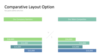 Comparative Layout Option
Your great subtitle write here
$16,000 $16,000
$12,000 $12,000
$14,000 $14,000
$10,000 $10,000
Our Company Statistics Our Main Competitor
V
S
 