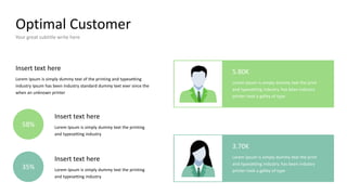 Optimal Customer
Your great subtitle write here
5.80K
Lorem Ipsum is simply dummy text the print
and typesetting industry. has been industry
printer took a galley of type
Insert text here
Lorem Ipsum is simply dummy text of the printing and typesetting
industry Ipsum has been industry standard dummy text ever since the
when an unknown printer
Insert text here
Lorem Ipsum is simply dummy text the printing
and typesetting industry
Insert text here
Lorem Ipsum is simply dummy text the printing
and typesetting industry
58%
35%
3.70K
Lorem Ipsum is simply dummy text the print
and typesetting industry. has been industry
printer took a galley of type
 
