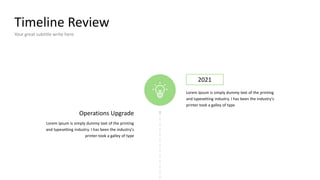 Timeline Review
Your great subtitle write here
2021
Lorem Ipsum is simply dummy text of the printing
and typesetting industry. I has been the industry's
printer took a galley of type
Operations Upgrade
Lorem Ipsum is simply dummy text of the printing
and typesetting industry. I has been the industry's
printer took a galley of type
 
