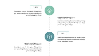 Operations Upgrade
Lorem Ipsum is simply dummy text of the printing
and typesetting industry. I has been the industry's
printer took a galley of type
2021
Lorem Ipsum is simply dummy text of the printing
and typesetting industry. I has been the industry's
printer took a galley of type
2022
Lorem Ipsum is simply dummy text of the printing
and typesetting industry. I has been the industry's
printer took a galley of type
Operations Upgrade
Lorem Ipsum is simply dummy text of the printing
and typesetting industry. I has been the industry's
printer took a galley of type
 