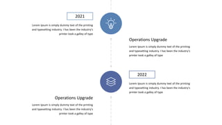 Operations Upgrade
Lorem Ipsum is simply dummy text of the printing
and typesetting industry. I has been the industry's
printer took a galley of type
2021
Lorem Ipsum is simply dummy text of the printing
and typesetting industry. I has been the industry's
printer took a galley of type
2022
Lorem Ipsum is simply dummy text of the printing
and typesetting industry. I has been the industry's
printer took a galley of type
Operations Upgrade
Lorem Ipsum is simply dummy text of the printing
and typesetting industry. I has been the industry's
printer took a galley of type
 