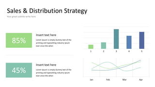 Sales & Distribution Strategy
Your great subtitle write here
1 2 3 4 5
Jan Feb Mar Apr
Insert text here
Lorem Ipsum is simply dummy text of the
printing and typesetting industry Ipsum
ever since the when
85%
Insert text here
Lorem Ipsum is simply dummy text of the
printing and typesetting industry Ipsum
ever since the when
45%
 