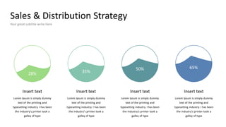Sales & Distribution Strategy
Your great subtitle write here
Insert text
Lorem Ipsum is simply dummy
text of the printing and
typesetting industry. I has been
the industry's printer took a
galley of type
Insert text
Lorem Ipsum is simply dummy
text of the printing and
typesetting industry. I has been
the industry's printer took a
galley of type
Insert text
Lorem Ipsum is simply dummy
text of the printing and
typesetting industry. I has been
the industry's printer took a
galley of type
Insert text
Lorem Ipsum is simply dummy
text of the printing and
typesetting industry. I has been
the industry's printer took a
galley of type
28% 35%
50% 65%
 