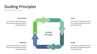 Guiding Principles
Your great subtitle write here
Train
Lorem Ipsum is simply dummy text of
the printing and typesetting industry.
took a galley of type
Audit
Lorem Ipsum is simply dummy text of
the printing and typesetting industry.
took a galley of type
Lorem Ipsum is simply dummy text of
the printing and typesetting industry.
took a galley of type
Improve
Document
Lorem Ipsum is simply dummy text of
the printing and typesetting industry.
took a galley of type
Guiding
Principles
01
03
04
02
 
