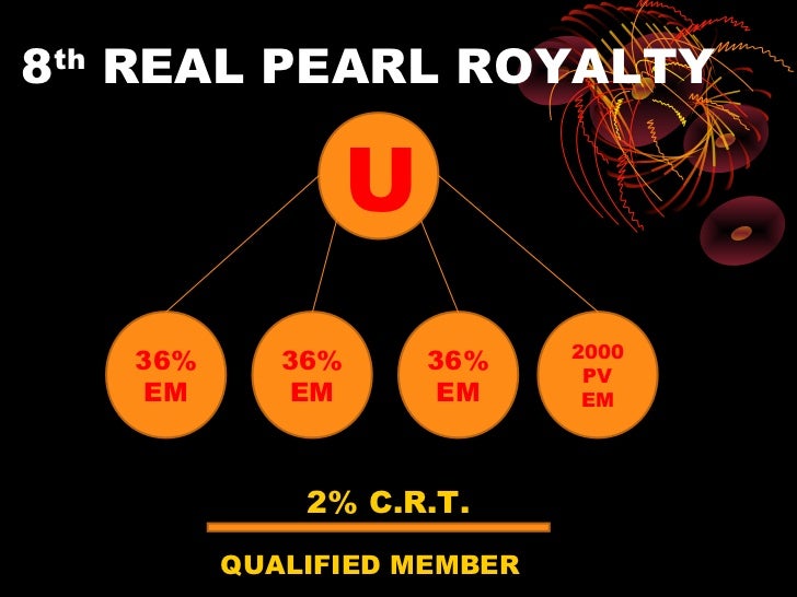 Dhanwantari product price list image