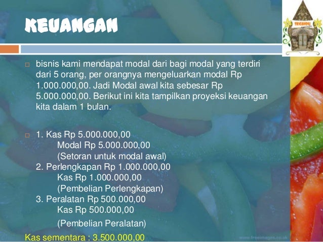 Contoh Business plan Catering