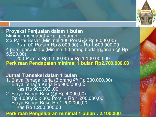 Contoh Business plan Catering