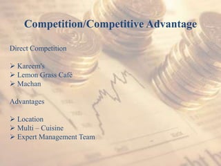 Competition/Competitive Advantage

Direct Competition

 Kareem's
 Lemon Grass Café
 Machan

Advantages

 Location
 Mu...