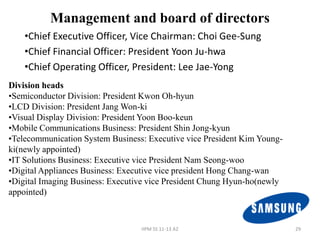 Management and board of directors
    •Chief Executive Officer, Vice Chairman: Choi Gee-Sung
    •Chief Financial Officer: President Yoon Ju-hwa
    •Chief Operating Officer, President: Lee Jae-Yong
Division heads
•Semiconductor Division: President Kwon Oh-hyun
•LCD Division: President Jang Won-ki
•Visual Display Division: President Yoon Boo-keun
•Mobile Communications Business: President Shin Jong-kyun
•Telecommunication System Business: Executive vice President Kim Young-
ki(newly appointed)
•IT Solutions Business: Executive vice President Nam Seong-woo
•Digital Appliances Business: Executive vice president Hong Chang-wan
•Digital Imaging Business: Executive vice President Chung Hyun-ho(newly
appointed)



                                  IIPM SS 11-13 A2                        29
 