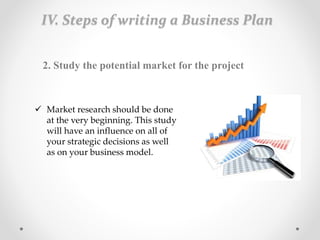 IV. Steps of writing a Business Plan
2. Study the potential market for the project
 Market research should be done
at the very beginning. This study
will have an influence on all of
your strategic decisions as well
as on your business model.
 