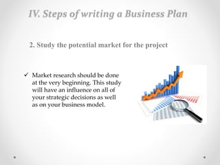 IV. Steps of writing a Business Plan
2. Study the potential market for the project
 Market research should be done
at the...