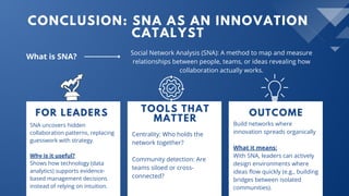 Social Network Analysis: The hidden science of Innovation | PDF