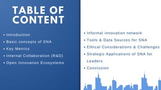 Social Network Analysis: The hidden science of Innovation | PDF