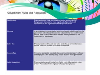 Beauty parlour cosmetics picture