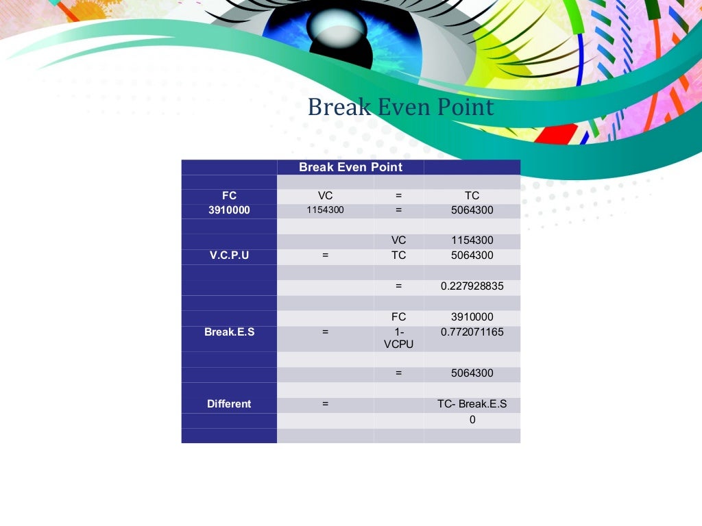 Mobile salon business plan pdf image