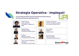 Strategia Operativa - Impiegati
Pedro Chávez
Capo operazioni
Formazione: Ingegnere &
MBA
Federico Di Ciommo
Tecnico II Livello & Logistica
Formazione: Istituto tecnico
I tecnici di DoctorPhonesonoformatiall’internodella impresa,
permanentementeper specialistiesterni.
Davide Soukri
Tecnico II Livello
Formazione: Istituto tecnico
Jesus Milian
Courrier
Scuola media
Vladimir
Servizi & Courrier
Formazione: Scuola media
Andrea Martello
Tecnico III livello
Formazione:Istituto tecnico
Jaime Andres Castellanos
Comesso
Formazione: Scuola media
 