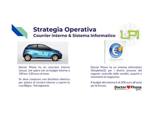 Strategia Operativa
Courrier interno & Sistema Informatico
Doctor Phone ha un courriere interno
(Jesus), che opera con un budget intorno a
100 eur-120 euro al mese.
Se deve comprare una bicicletta elettrica
per aiutare al corriere interno a coprire la
ruta Bligny - Parmigianino
Doctor Phone ha un sistema informatico
(Simplyfatt2) per i diversi processi del
negozio: controllo delle vendite, acquisti e
movimenti di magazzino.
Il budget del sistema è di 200 euro all'anno
per le license.
 