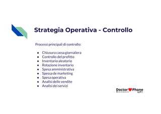Strategia Operativa - Controllo
Processi principali di controllo:
● Chiusura cassa giornaliera
● Controllo del profitto
● Controllo del profitto
● Inventario aleatorio
● Rotazione inventario
● Spesa amministrativa
● Spessa de marketing
● Spesa operativa
● Analisi delle vendite
● Analisi dei servizi
 