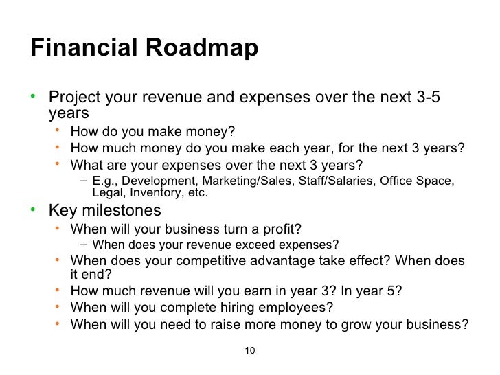 3 year retail business plan