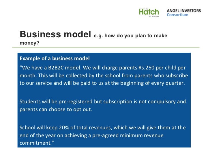 business plan presentation template