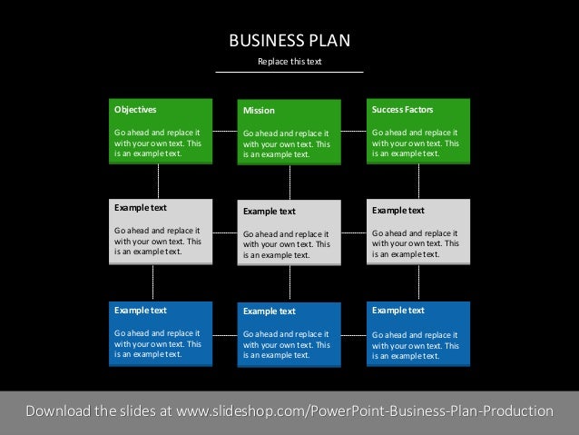 section of production plan in a formal business plan