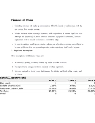 Financial Plan
 Consulting revenue will make up approximately 85 to 90 percent of total revenue, with the
rest coming from service revenue.
 Salaries and rent are the two major expenses, while depreciation is another significant cost.
Although the purchasing of fitness, medical, and office equipment is expensive, constant
replacement will be needed to maintain a competitive edge.
 In order to maintain steady gross margins, salaries and advertising expenses are not likely to
increase within the first two years of operation, unless cash flows significantly increase.
7.1 Important Assumptions
Three assumptions for Platinum Fitness are:
1. A constantly growing economy without any major recession or boom.
2. No unpredictable changes in fitness, medical, or office equipment.
3. No major national or global events that threaten the stability and health of the country and
its citizens.
GENERAL ASSUMPTIONS
YEAR 1 YEAR 2 YEAR 3
Plan Month 1 2 3
Current Interest Rate 3.00% 3.00% 3.00%
Long-term Interest Rate 10.00% 10.00% 10.00%
Tax Rate 25.00% 25.00% 25.00%
Other 0 0 0
 