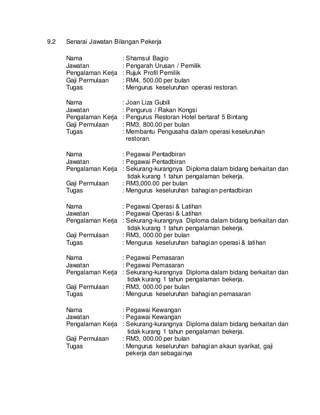 Rancangan Perniagaan