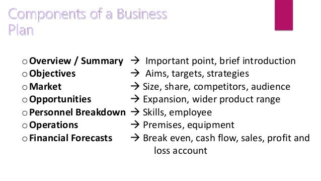 Bbc bitesize business a level image