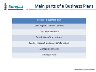 Business Plans & Due Diligence | PPT