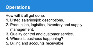 Operations
How will it all get done:
1. Listed salaries/job descriptions.
2. Production, logistics, inventory and supply
m...