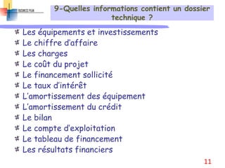 9-Quelles informations contient un dossier
technique ?
Les équipements et investissements
Le chiffre d’affaire
Les charges
Le coût du projet
Le financement sollicité
Le taux d’intérêt
L’amortissement des équipement
L’amortissement du crédit
Le bilan
Le compte d’exploitation
Le tableau de financement
Les résultats financiers
11
 